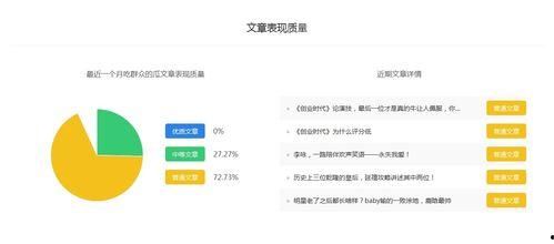 娱乐吃瓜号怎么剪辑的